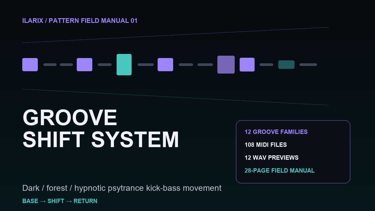 ILARIX Groove Shift System digital artwork